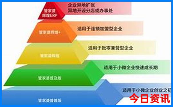 夏天适合去哪些地方